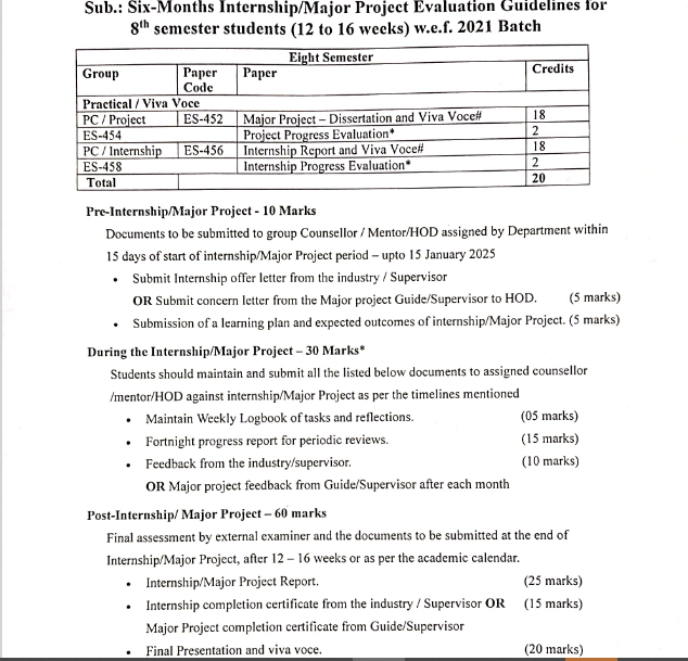 8sem_project_evaluation_scheme.png